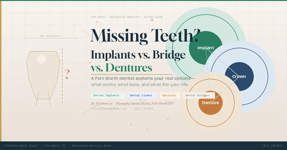 Missing Teeth: Implants vs Bridge vs Dentures | Fort Worth Dentist Explains