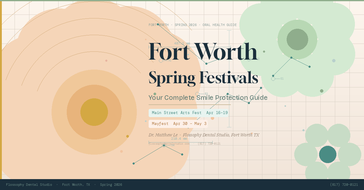 Fort Worth Spring Events 2026 smile guide - Flossophy Dental Studio